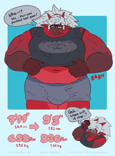 bodily_fluids bulge clothing english_text eyewear glasses growth hair hi_res kaidzsu male meatdragon meato musclegut scalie simple_background solo speech_bubble sweat text tight_clothing torn_clothing weight_gain worried // 941x1280 // 157.7KB