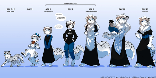2017 2:1 age_chart age_difference age_progression anthro apron baby balancing barefoot beef biped blue_background blue_eyes carrying casual_nudity chart chest_tuft clothed clothing collar comparison conditional_dnp cradling cub dialogue digitigrade dress duo eating english_text featureless_crotch feet felid female feral fluffy fluffy_tail food fur gradient_background grey_body grey_fur hair hair_over_eye hand_on_hip hands_behind_back hands_on_hips hi_res keidran lineup maeve_(twokinds) mammal meat model_sheet mother mother_and_child multicolored_body multicolored_fur multiple_images nude one_eye_obstructed one_leg_up pantherine parent parent_and_child pawpads raised_leg simple_background size_difference smile snow_leopard solo spots spotted_body spotted_fur steak teenager text tom_fischbach tuft twokinds url webcomic webcomic_character white_body white_fur young // 2400x1200 // 1.7MB