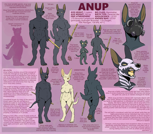 2018 albino alien anthro anubian_jackal anubis anup binding biped black_body black_fur bodypaint breasts canid canine canis cub deity digital_media_(artwork) domestic_dog english_text face_paint featureless_breasts featureless_crotch female fur gas_mask group hi_res jackal male mammal mask muscular muscular_female nude pawpads religion rick_griffin rod species_sheet staff teeth text young // 1384x1210 // 1.8MB