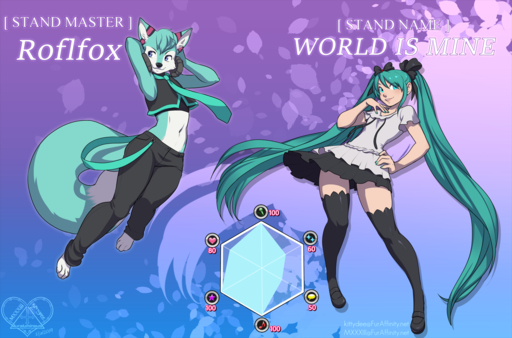 2019 accessory anthro blouse blue_body blue_eyes blue_fur blue_hair bottomwear canid canine clothing colored_nails duo english_text female footwear fox fur fur_markings hair hair_accessory hair_bow hair_ribbon hand_on_hip hands_behind_head hatsune_miku headphones human jojo's_bizarre_adventure kittydee long_hair looking_at_viewer male mammal markings meme nails navel necktie pants parody pigtails ribbons roflfox shirt shoes simple_background skirt stand_stats_graph stats text topwear vocaloid white_body white_fur // 1500x990 // 1.2MB