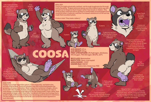 2018 anthro biped bouncing breasts butt coosa digital_media_(artwork) duo english_text featureless_breasts female gesture hammock looking_back lying male mammal model_sheet open_mouth rick_griffin short sleeping slightly_chubby smile solo text text_box waving young // 1293x880 // 1.2MB
