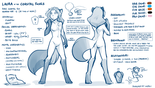 2019 7:4 anthro breasts butt canid canine casual_nudity chest_tuft conditional_dnp digitigrade english_text featureless_breasts featureless_crotch female fox ghost gloves_(marking) hi_res keidran laura_(twokinds) leg_markings locket mammal markings model_sheet monochrome nude sack simple_background sketch small_breasts socks_(marking) solo spirit text tom_fischbach tuft twokinds urn webcomic webcomic_character white_background // 2240x1280 // 1.1MB
