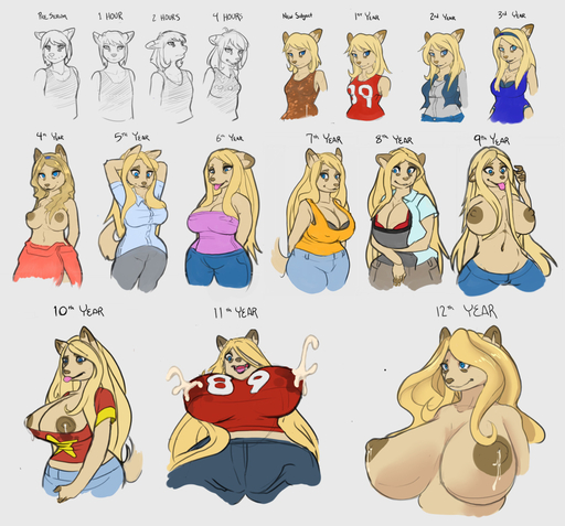 2015 age_progression anthro big_breasts bodily_fluids breast_expansion breasts canid canine clothed clothing corablue english_text expansion female fur gender_transformation hair huge_breasts lactating lactating_through_clothing long_hair male mammal mature_anthro mature_female mtf_transformation nude sequence simple_background solo text tongue tongue_out transformation wet wet_clothing white_background // 1280x1192 // 343.7KB