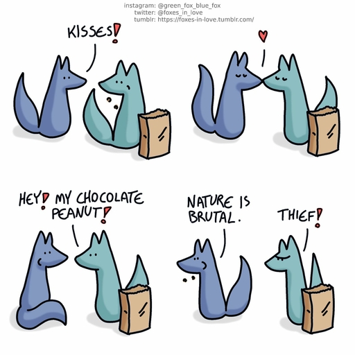 1:1 <3 ambiguous_gender blue_body blue_fox_(foxes_in_love) blue_fur blue_tail canid canine comic dialogue duo english_text feral fox foxes_in_love fur green_body green_fox_(foxes_in_love) green_fur green_tail hi_res male_(lore) mammal shadow simple_background text url // 1600x1600 // 209.3KB