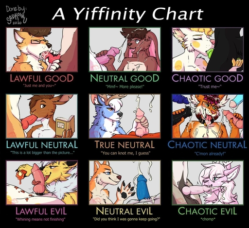 5_fingers <3 <3_eyes accessory ahegao alignment_chart anal anal_fingering animal_genitalia animal_penis anthro antlers anus autumn_aime balls bite black_body black_fur black_penis blonde_hair blue_body blue_eyes blue_foreskin blue_fur blue_glans blue_penis blush bodily_fluids breasts brown_balls brown_body brown_eyes brown_fur brown_hair candle canid canine canis cervid chart chest_tuft circumcised claws clothing cock_ring cum cum_in_mouth cum_inside cum_leaking cum_on_face cum_on_tongue cumshot diana_bunfox domestic_dog dragon eeveelution ejaculation english_text equine_penis eyes_closed eyewear felid feline felix_(pretzel) fellatio female female_fingering_male fingering fingers fluffy foreskin fox fritz_shockdog fur genital_fluids genitals glans glasses green_anus green_eyes green_penis group group_sex hair handjob horn humanoid_genitalia husky hybrid inner_ear_fluff interrupted_orgasm ishmaille jewelry jolteon knot koinu_(sadkoinu) lagomorph leporid lit_candle long_tongue looking_pleasured lynx male malefemale malemale mammal marshmallow_fluff_(character) masturbation mia_rose mimiff nails narrowed_eyes nintendo nordic_sled_dog nude open_mouth oral orange_body orange_fur orgy partially_retracted_foreskin pawpads penile penile_masturbation penis penis_accessory penis_bite penis_jewelry pink_body pink_fur pink_glans pink_hair pink_penis pokemon pokemon_(species) purple_eyes purple_glans purple_penis rabbit reading red_penis retracted_foreskin ruined_orgasm_(disambiguation) sex shiba_inu shy smile smirk socksy_(character) spitz spots teeth text tongue tongue_out trans_(lore) trans_woman_(lore) tuft unamused video_games wakeful wax_play white_balls white_body white_fur yellow_body yellow_fur // 1280x1172 // 263.7KB