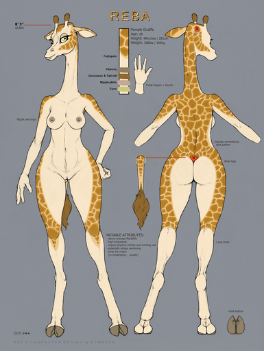 <3 anthro breasts butt ecmajor english_text female genitals giraffe giraffid green_eyes hi_res hooves looking_at_viewer mammal model_sheet navel nipple_piercing nipples nireba_(kyvinna) piercing pussy solo text wide_hips // 1218x1618 // 2.0MB