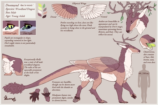 2021 absurd_res antlers border brown_body brown_feathers brown_fur brown_wings cervid claws cloven_hooves color_swatch deormynd deormynd_(character) dragon english_text feathered_wings feathers feral fur furred_dragon green_eyes green_tongue hi_res hooves horn human hybrid male mammal model_sheet multicolored_body multicolored_feathers multicolored_fur orange_border signature silhouette solo tan_body tan_feathers tan_fur tan_wings text toe_claws tongue tongue_out two_tone_body two_tone_feathers two_tone_fur two_tone_wings white_body white_feathers white_fur white_wings wings // 4096x2731 // 859.4KB