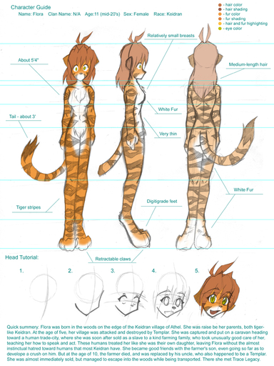 3:4 anthro breasts brown_hair casual_nudity conditional_dnp digitigrade english_text felid female flora_(twokinds) fur hair keidran mammal model_sheet nude orange_body orange_fur pantherine side_view solo stripes text tiger tom_fischbach twokinds webcomic webcomic_character white_body white_fur // 630x840 // 411KB